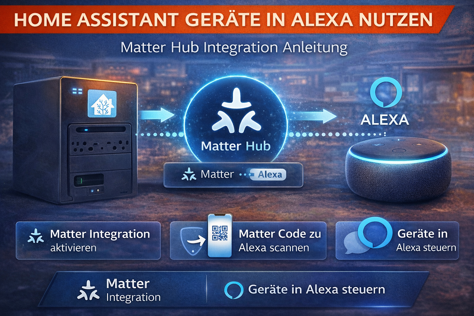 Home Assistant Geräte in Alexa nutzen – Matter Hub Integration