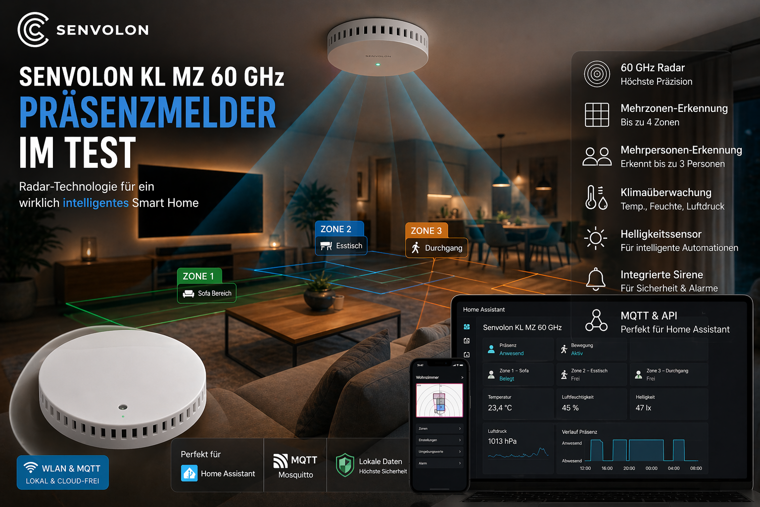 Senvolon Präsenzmelder KL MZ 60 GHz im großen Praxistest: Warum dieser Sensor mein Smart Home deutlich intelligenter gemacht hat
